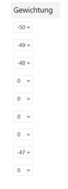 Weighting configuration panel with adjustable numeric values for menu or content ordering.
